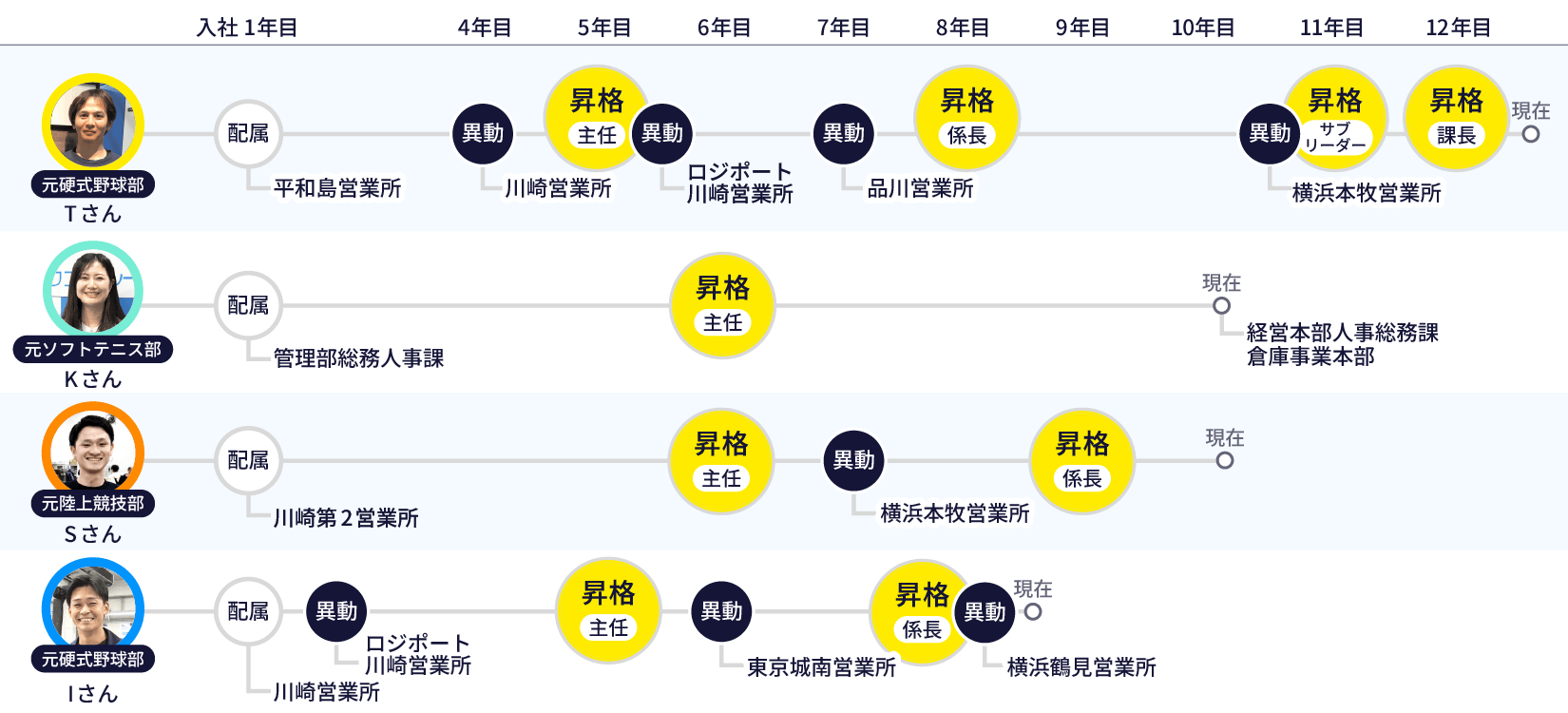 作図イメージ