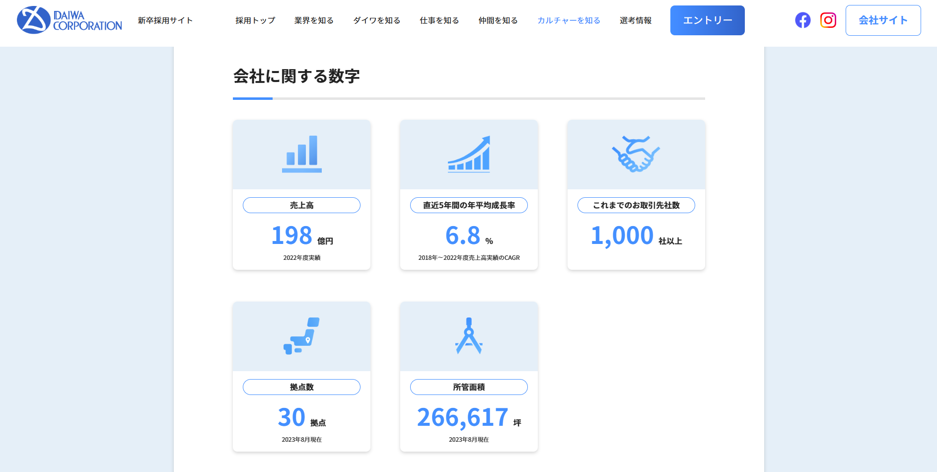 採用サイトのキャプチャ